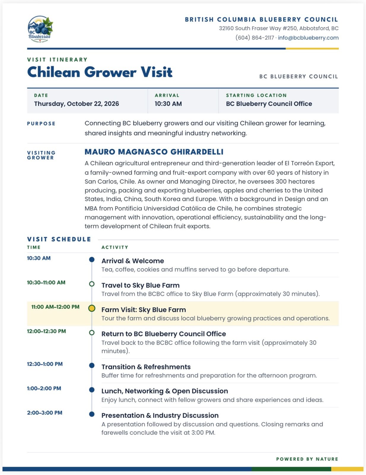 Itinerario de la visita de Mauro Magnasco Ghirardelli al BC Blueberry Council en Abbotsford, Columbia Británica, 22 de octubre de 2026